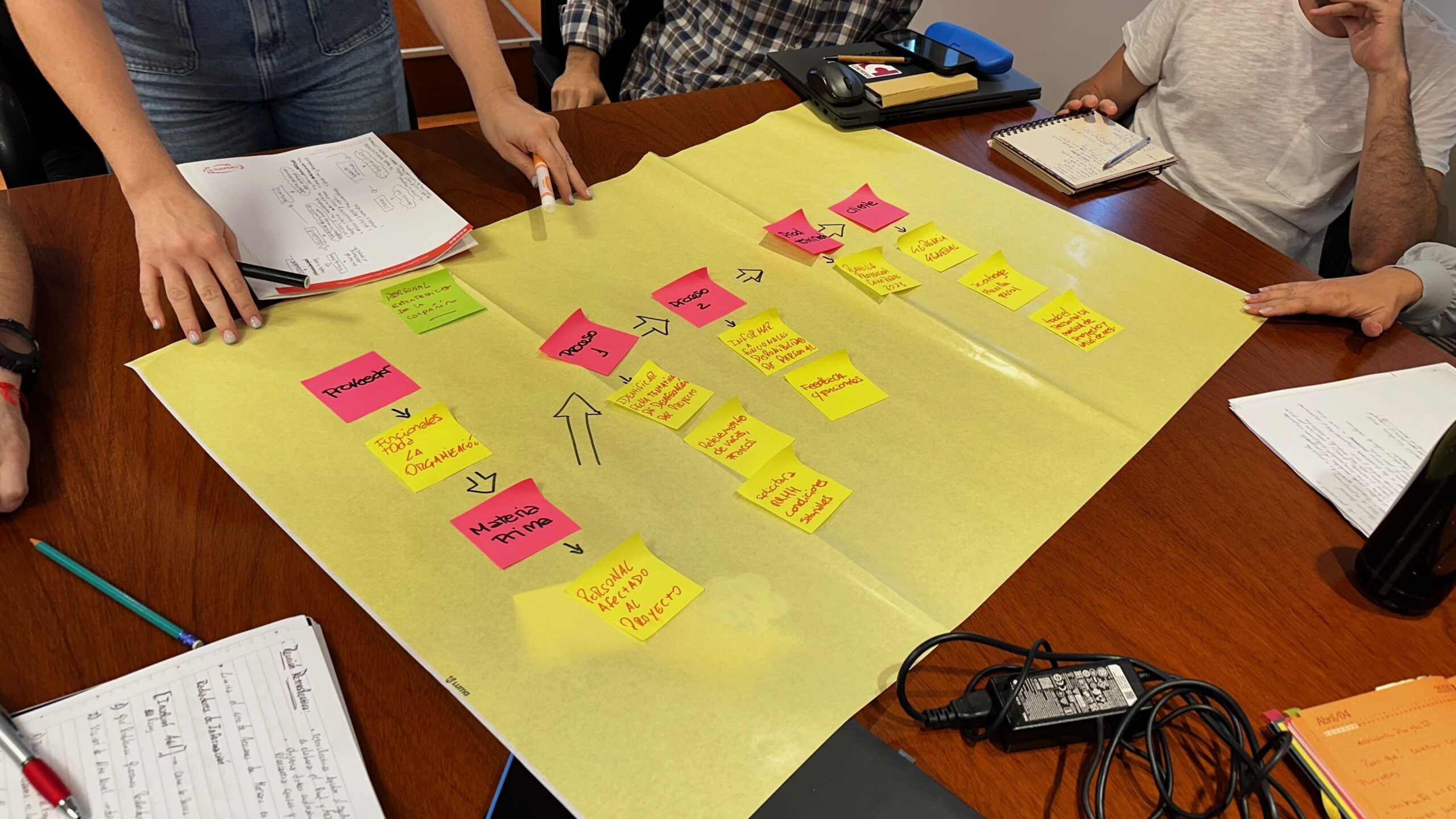 capacitacion-enfoques-agiles-contreras-activepmo-