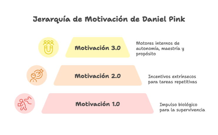 Certificación Examen PMP - Cecilia Boggi - Activepmo - Curso Virtual - Dirección de proyectos - PMI