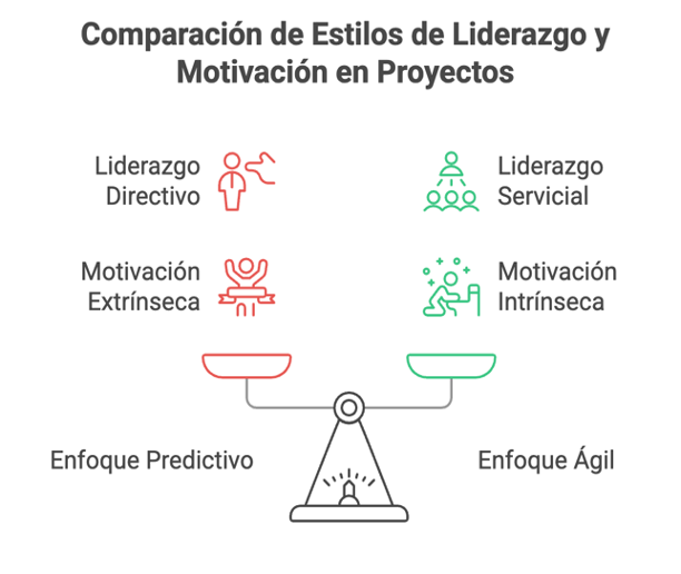 Certificación Examen PMP - Cecilia Boggi - Activepmo - Curso Virtual - Dirección de proyectos - PMI
