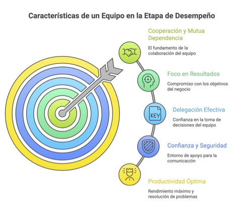 Certificación Examen PMP - Cecilia Boggi - Activepmo - Curso Virtual - Dirección de proyectos - PMI 