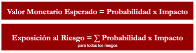 Certificación Examen PMP - Cecilia Boggi - Activepmo - Curso Virtual - Dirección de proyectos - PMI 